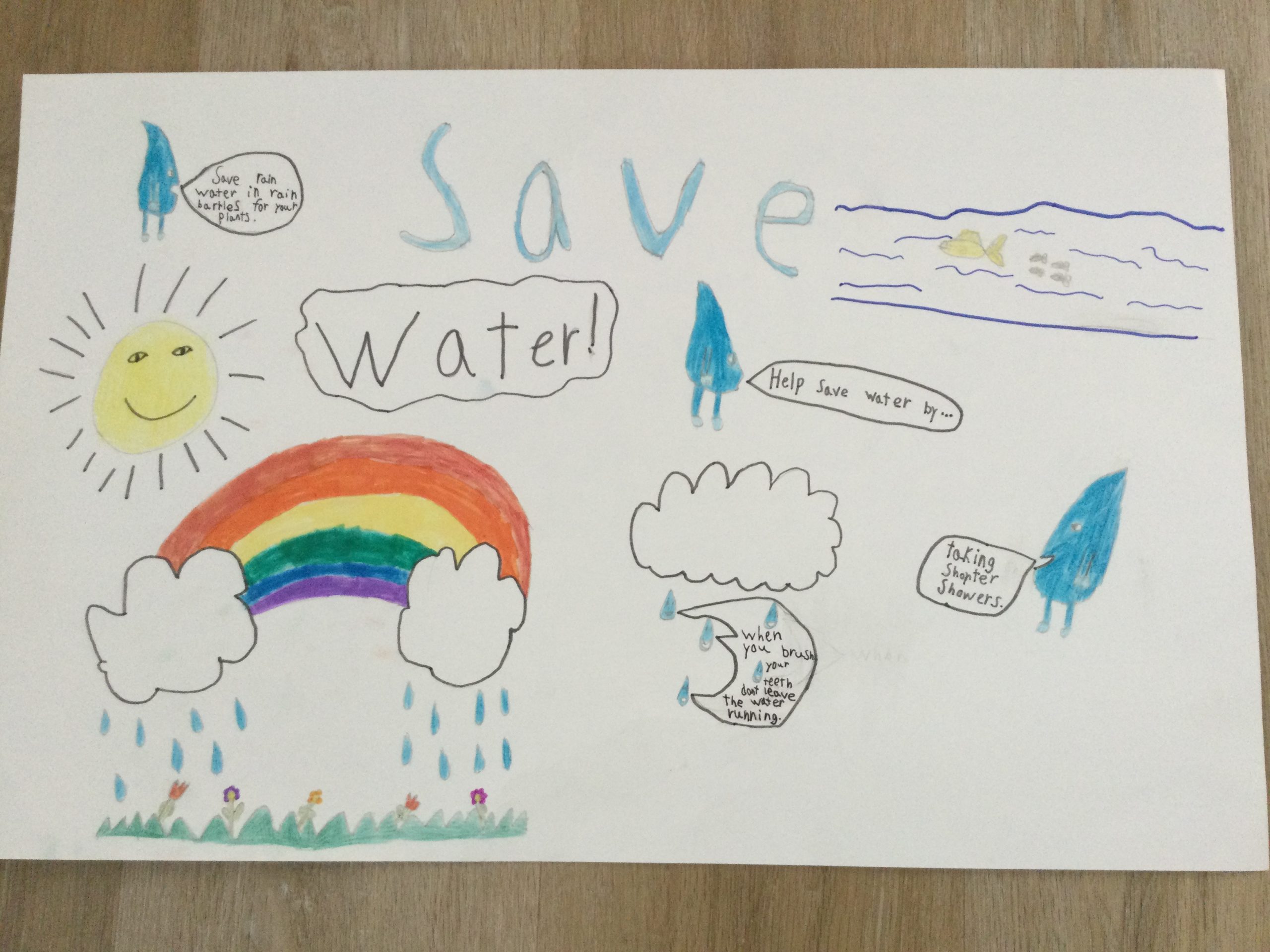 Poster on water conservation by R. Nirmala, Mahatma Montessori  Metriculation Highe… | Water conservation poster, Water pollution poster, Water  conservation projects